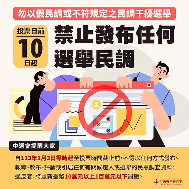 中選會：投票日前10日起不得發布任何選舉民調 違者最高可罰200萬 華視新聞 LINE TODAY