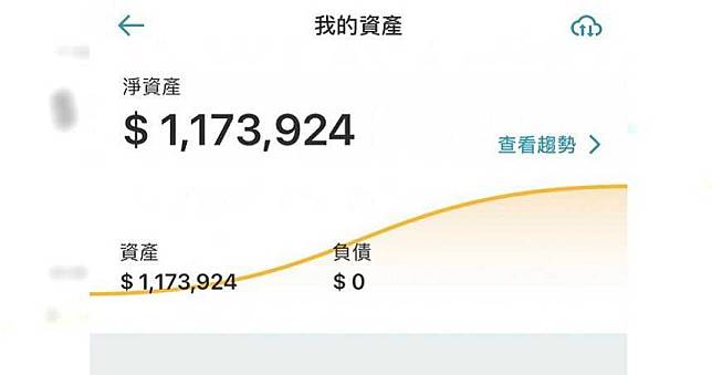 大四存到100萬！女大生公開資產明細　曝辛酸：一天只睡4小時