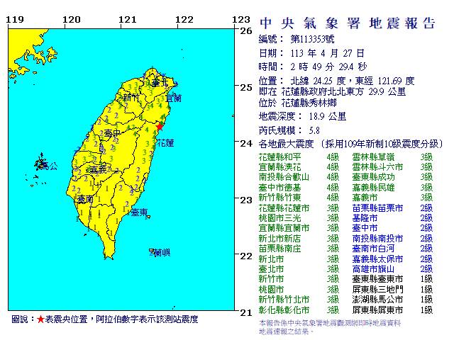 27日凌晨2時49分花蓮秀林再發生規模5.8地震。(圖：中央氣象署)