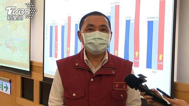 新北市長侯友宜透露雙北市在防疫上合作無間的關鍵。（圖／TVBS）
