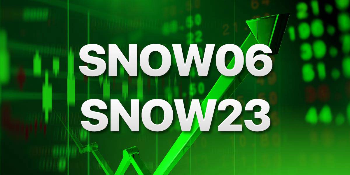SNOW06-SNOW23 พุ่ง 18% รับ Snowflake อัพเป้ารายได้-กระแส AI แรง | ข่าวหุ้นธุรกิจ | LINE TODAY