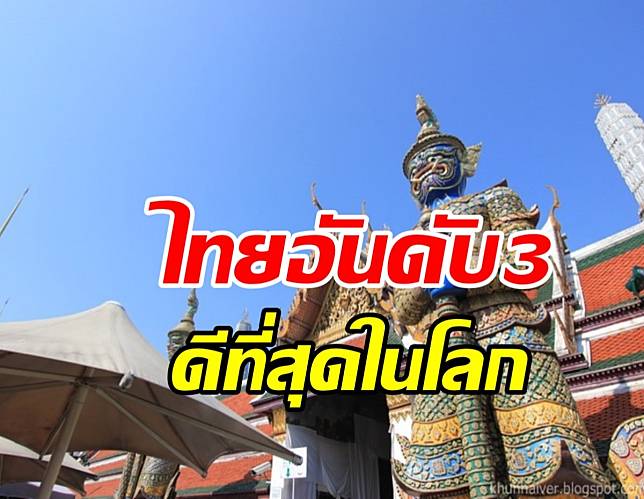 สุดภูมิใจ ไทยคว้าอันดับ3 ประเทศที่ดีที่สุดในโลก