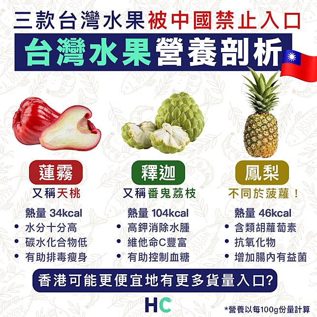 【中國禁令】蓮霧、釋迦及鳳梨 台灣水果營養剖析