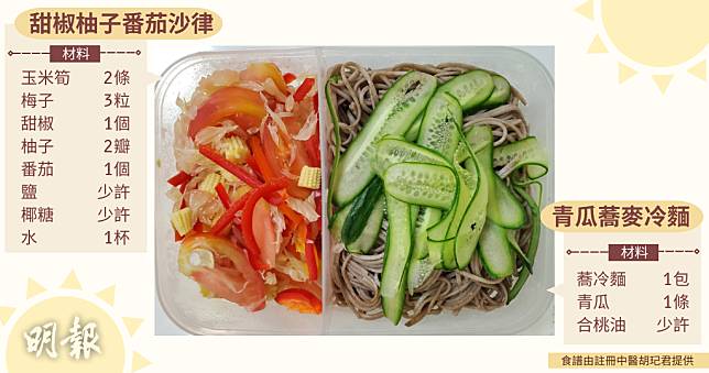 Green Monday食譜︰青瓜蕎麥冷麵+甜椒柚子番茄沙律（圖片由受訪者提供/明報製圖）