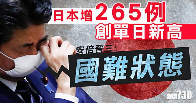 【新冠肺炎】日本增265例創單日新高　東京學校停課延至5月6日