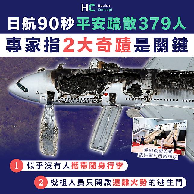 【日航意外】日航90秒平安疏散379人 專家指「2大奇蹟」是關鍵