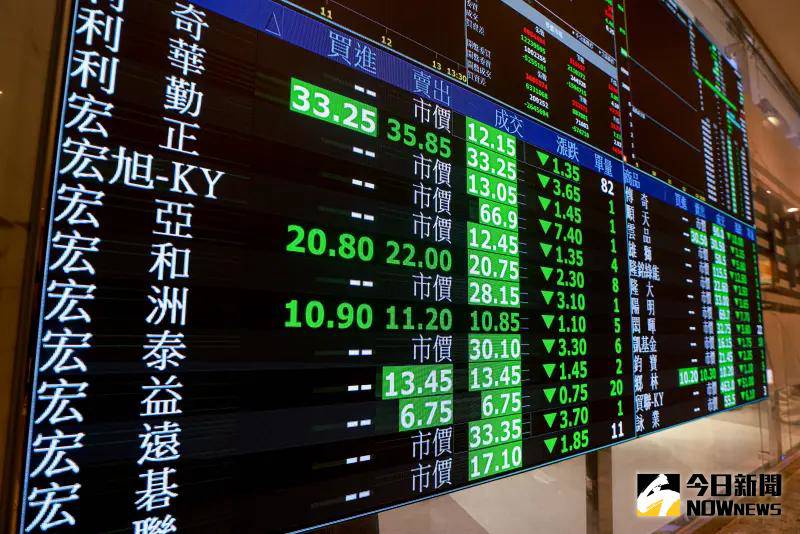 台股開高走低收黑下跌101點 台積電跌5元 | NOWNEWS今日新聞 | LINE TODAY