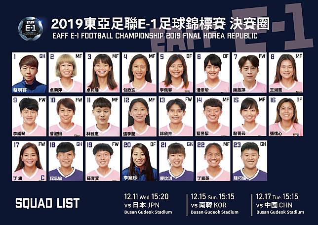 ▲東亞盃，中華女足最終23人名單。（圖／中華足協提供）