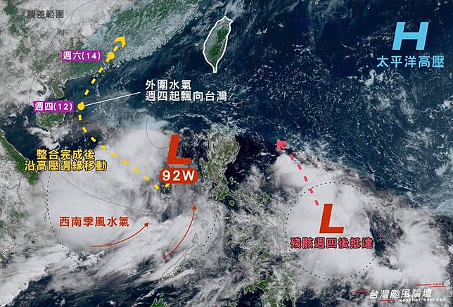 「台灣颱風論壇｜天氣特急」分析，熱帶擾動「92W」在西南季風支援下持續整合中，最快本週增強為蝴蝶颱風。(圖擷自「台灣颱風論壇｜天氣特急」)