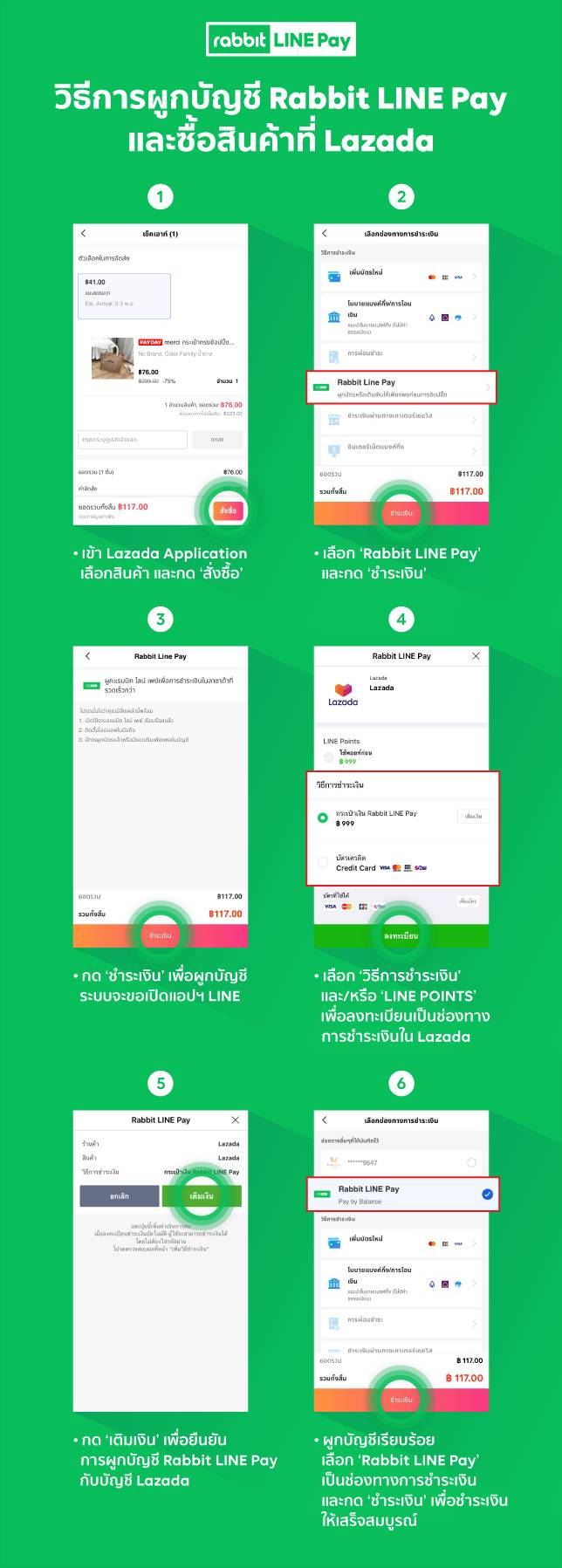 <i>วิธีซื้อสินค้าที่ Lazada และชำระผ่าน Rabbit LINE Pay ต้องผูกบัญชีก่อนนะ ^^</i>