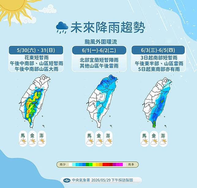 未來降雨趨勢。(氣象署提供)