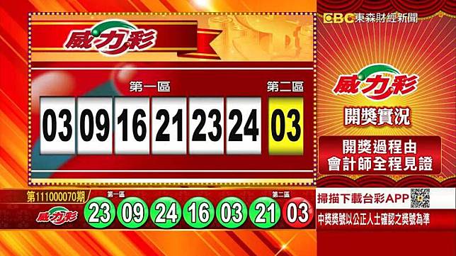 威力彩、38樂合彩開獎號碼。(圖擷取自東森財經新聞57彩券王)