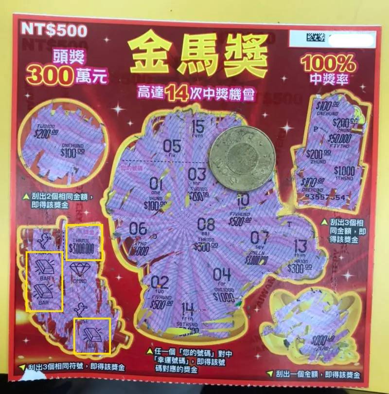 這樣挑刮刮樂 3名越南移工爽中頭獎300萬 | NOWNEWS今日新聞 | LINE TODAY