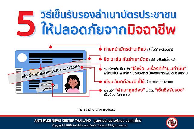 ​5 วิธีเซ็นรับรองสำเนาบัตรประชาชนให้ปลอดภัยจากมิจฉาชีพ