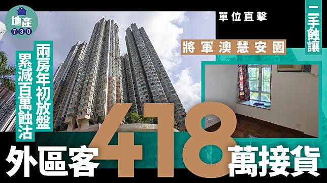 將軍澳慧安園兩房年初放盤累減百萬蝕沽 外區客418萬接貨(有圖)｜二手蝕讓