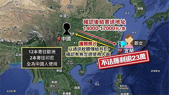 台灣護照可110國免簽被相中　人蛇集團收購轉賣中國人
