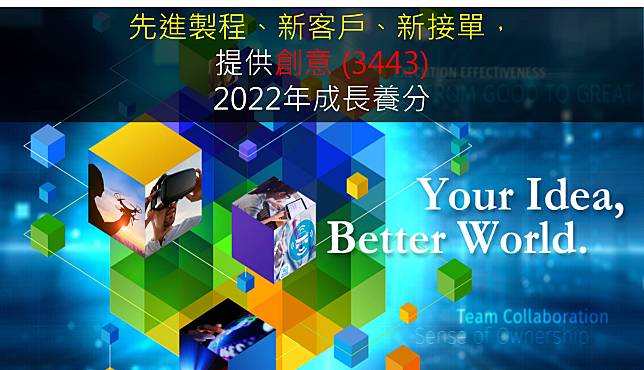 【研究報告】先進製程、新客戶、新接單提供創意 (3443)2022年成長養分