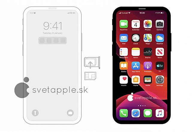 這張把SIM卡插入iPhone的示意圖，其iPhone沒有任何的「瀏海」，被猜測未來的iPhone 12可能會移除瀏海這個設計屏。   圖：擷取自《svetapple.sk》官網