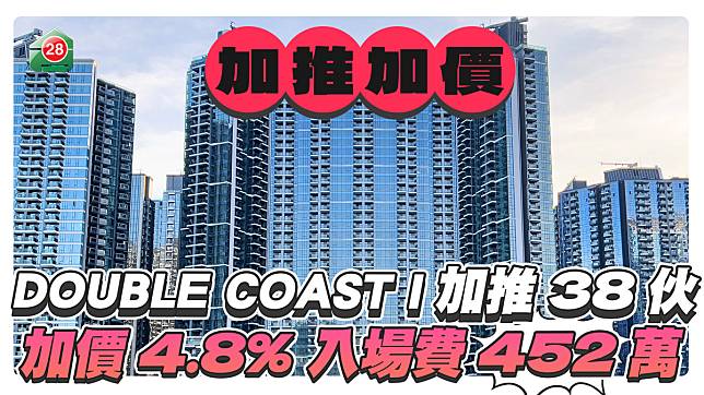 DOUBLE COAST I加價推出38伙 平均每方呎售價為19425元