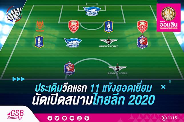 ประเดิมวีคแรก!! 11 แข้งยอดเยี่ยมไทย 2020 นัดที่ 1