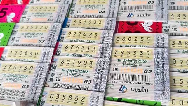 ภาพไฮไลต์