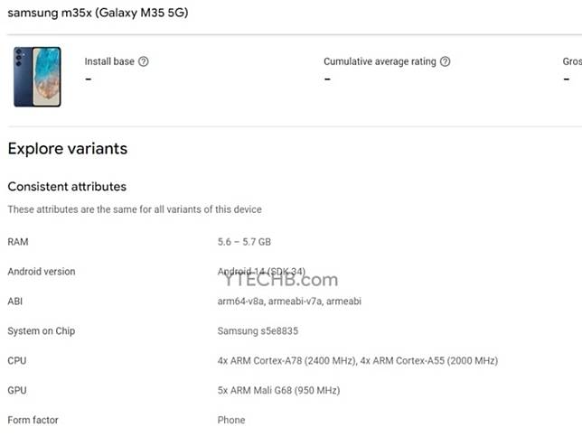 多項規格一次曝光！三星M35 5G現身Google資料庫