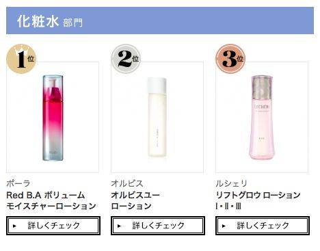 日本雜誌VoCE「2018下半年Best Cosme排行榜」, 排行榜,  護膚品, 護膚品排行榜, POLA, est,CHANEL, SUQQU, SOFINA, Estée Lauder, YSL, IPSA, THREE