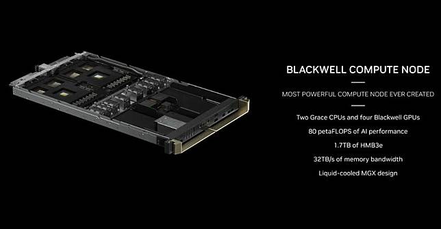 探索Nvidia 的多重護城河：GTC 2024 透露布局和擴大領先優勢的