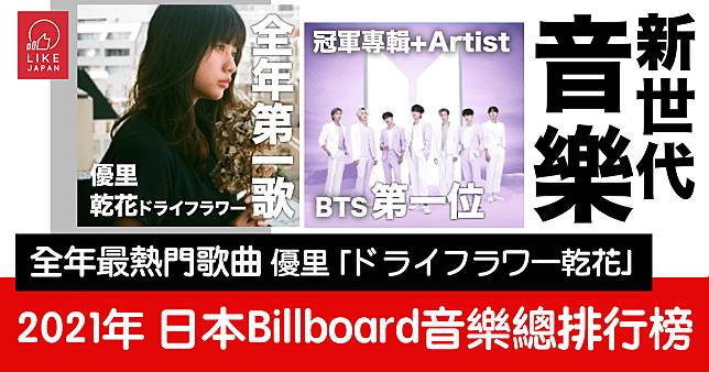 2021年日本Billboard年度排行：本年度最強專輯及HOT 100綜合榜