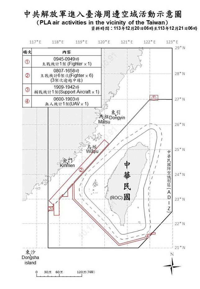 中共解放軍進入臺海周邊空域活動示意圖。（國防部提供）