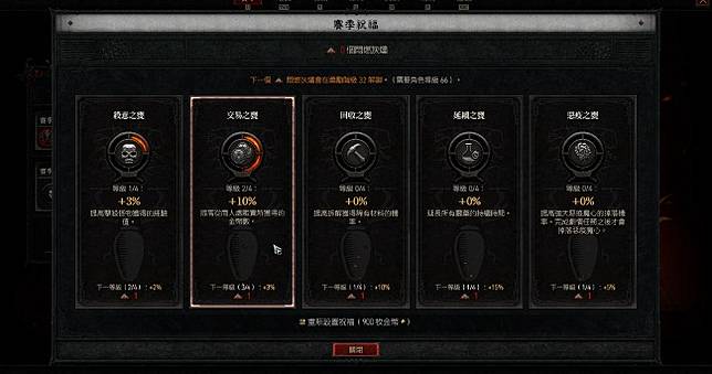 《暗黑破壞神4》賽季祝福「交易之甕」鬧出搞笑Bug：提高商人附魔金幣費用