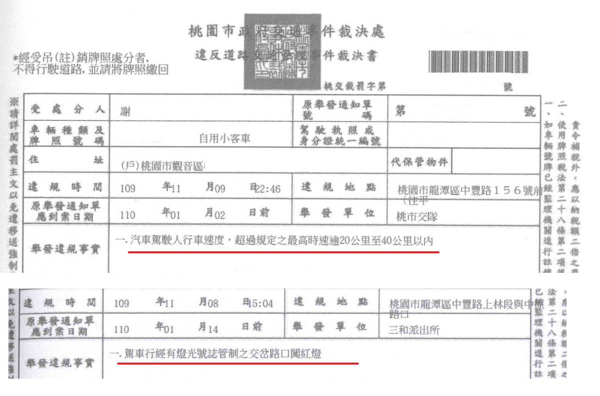 科技業員工闖紅燈、超速拒繳逾萬元罰鍰遭桃園分署強制執行| 桃園電子報| LINE TODAY