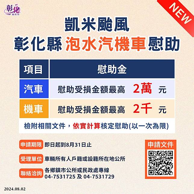 彰化三加碼汽、機車因颱風泡水造成損失也有補助，民眾八月底前向公所提申請。(記者曾厚銘翻攝)