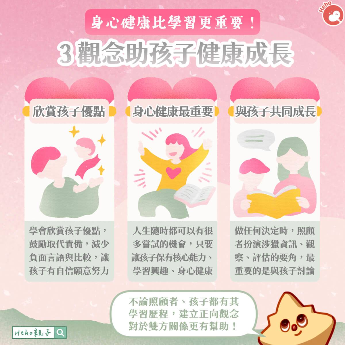 身心健康比學習更重要！３觀念助孩子健康成長| Heho親子| LINE TODAY