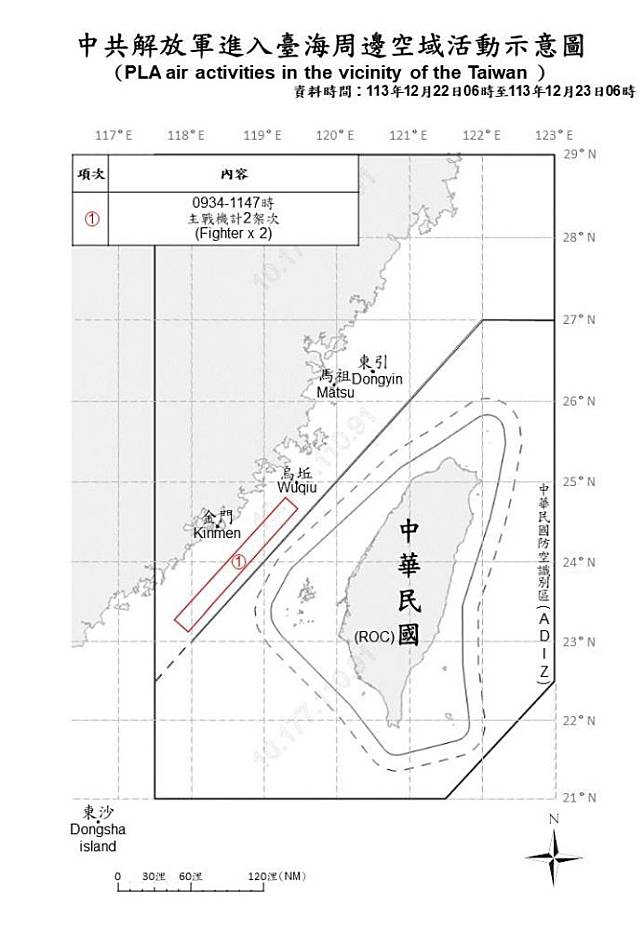 中共解放軍進入臺海周邊空域活動示意圖。（國防部提供）