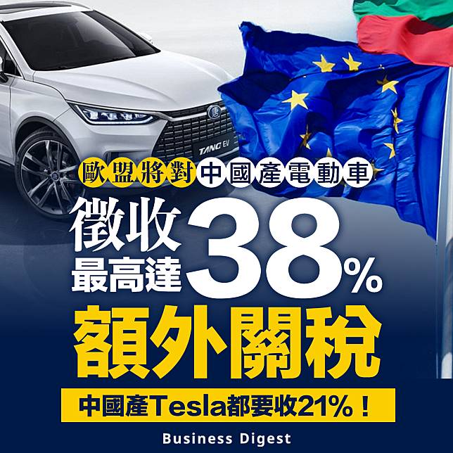 【不公平補貼】歐盟將對中國產電動車 徵收最高達38%額外關稅