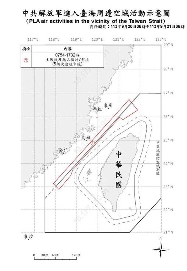 中共解放軍進入臺海周邊空域活動示意圖。（國防部提供）