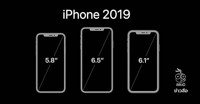 Iphone 2019 Maintain Screen Size Same Iphone 2018