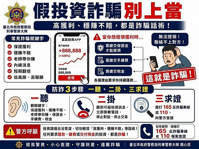 各類詐騙手法層出不窮。(記者劉慶侯翻攝)