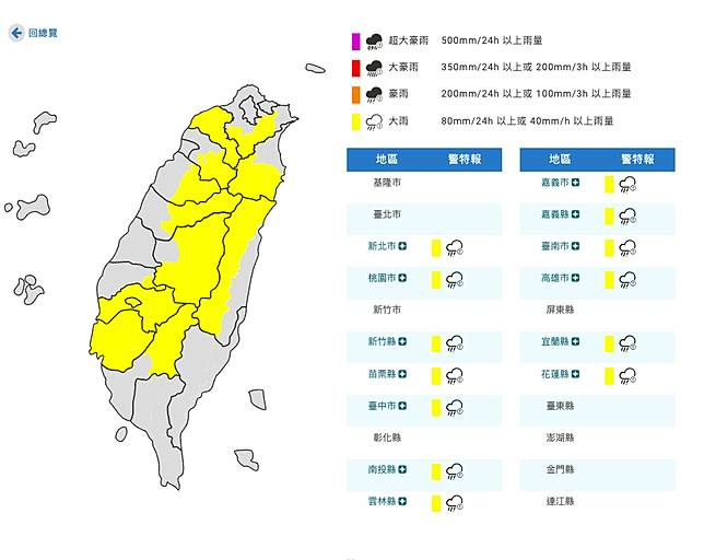照片來源：氣象署