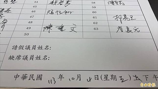陳重文有低調簽到，簽完就離開，沒有讓媒體堵到。(記者王煒博攝)
