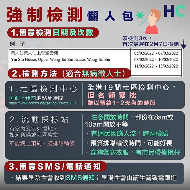 【強制檢測】強制檢測懶人包 前往社區檢測中心及流動採樣站