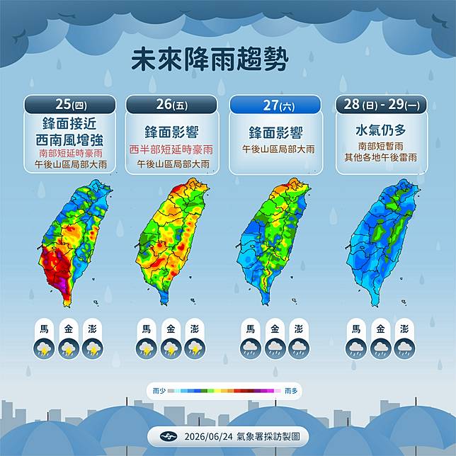 未來一週降雨趨勢。   圖 ：氣象署／提供