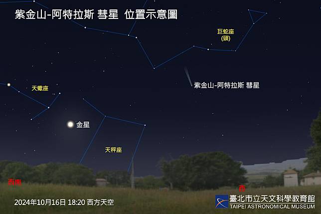 圖說：年度最亮彗星「紫金山-阿特拉斯彗星」將自10月中旬起出現於西方天空，與最亮行星金星相互輝映！