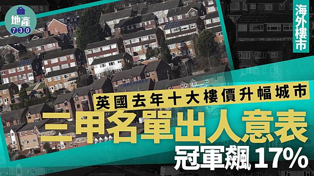 海外樓市｜英國去年十大樓價升幅城市 三甲名單出人意表 冠軍飆17%