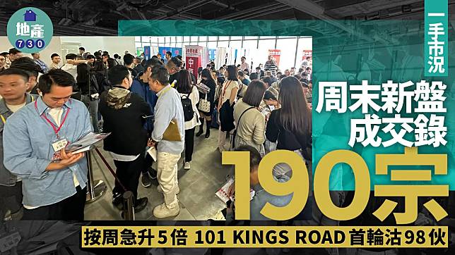 周末新盤成交錄190宗 按周急升5倍 101 KINGS ROAD首輪沽98伙｜一手市況