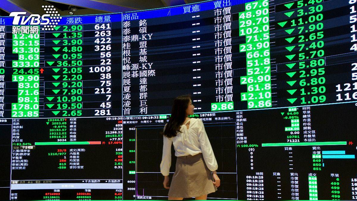 買股All in賠了！他嚇到退場「改衝高活存」 一票搖頭：趕緊畢業| TVBS | LINE TODAY