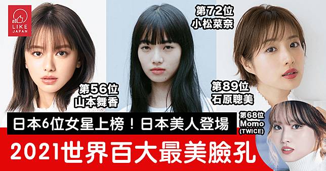2021年度全球「100張最漂亮臉孔」6位日本女星登上排行榜