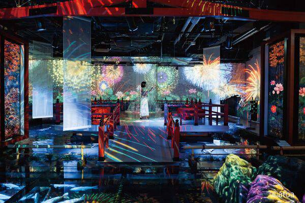 神戶夢幻劇場型水族館！必拍光影藝術+球形水槽 還能屋頂看夜景 | 旅遊雲 | LINE TODAY