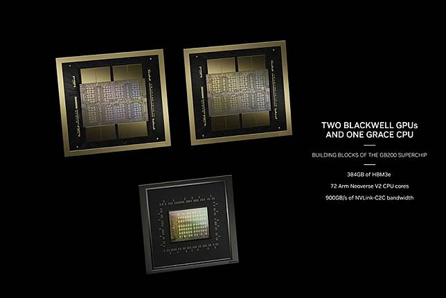 探索Nvidia 的多重護城河：GTC 2024 透露布局和擴大領先優勢的